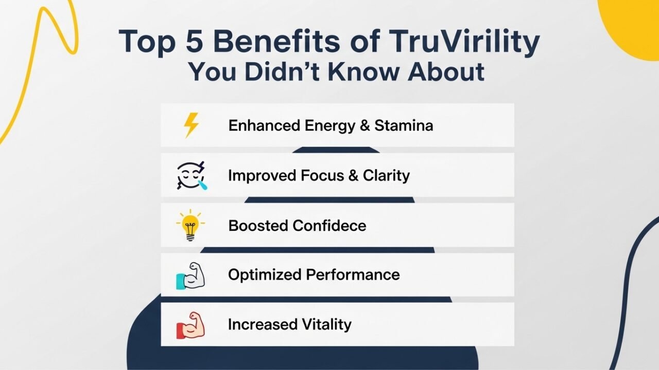 Top 5 Benefits of TruVirility You Didn’t Know About